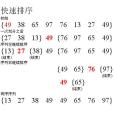 快速排序算法(快速排序法) 快速排序算法(快速排序法)