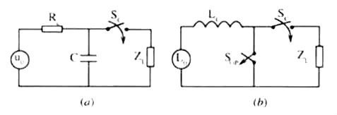 閉合開關（a）和斷路開關（b）套用示意圖