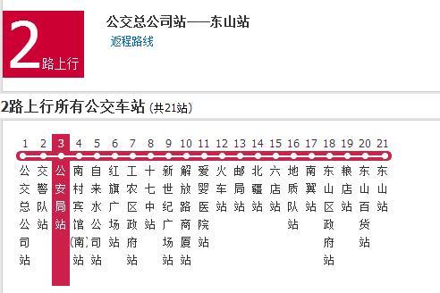 鶴崗公交2路 鶴崗公交2路