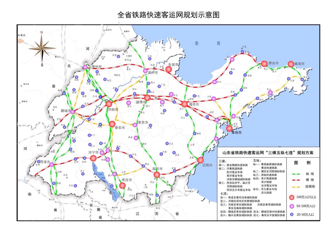 山東省幹線客運鐵路網規劃
