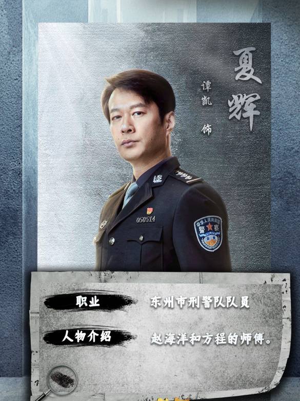 人民警察(2024年陸毅、萬茜主演的當代涉案電視劇)