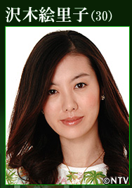 anego(熟女真命苦)