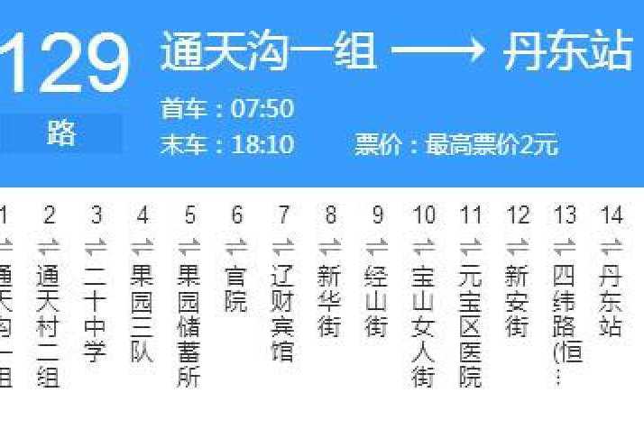 丹東公交129路 丹東公交129路