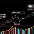 揉搓線 揉搓線
