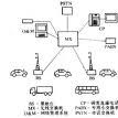 集群移動通信