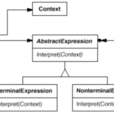 Interpreter模式 Interpreter模式