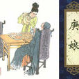 庚娘(《聊齋志異》篇目)