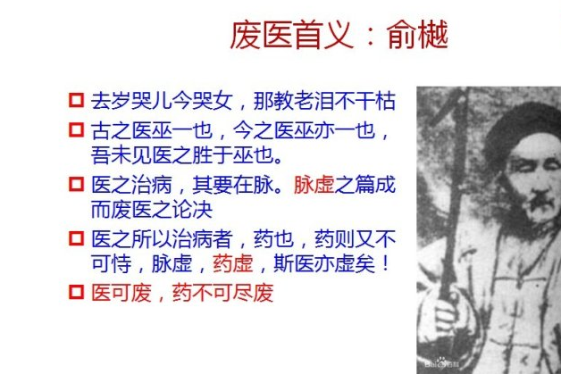 廢醫論