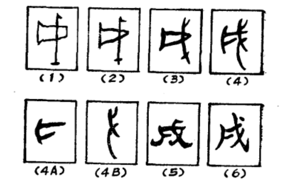 “戌”字的甲骨文、金文、小篆、隸書、楷書等