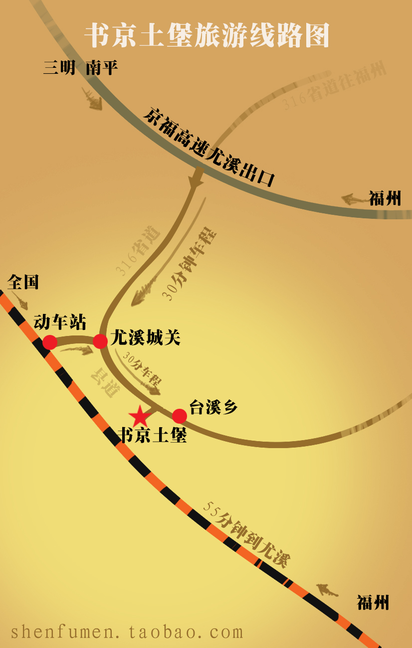 書京土堡旅遊線路圖