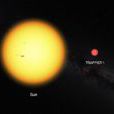 TRAPPIST-1 TRAPPIST-1