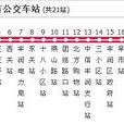 唐山公交111路 唐山公交111路
