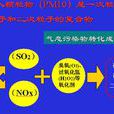 二次粒子 二次粒子