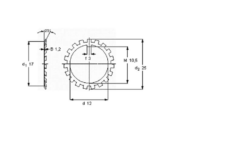 SKF MB1A軸承