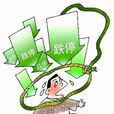 上海證券綜合指數(上證指數) 上海證券綜合指數(上證指數)