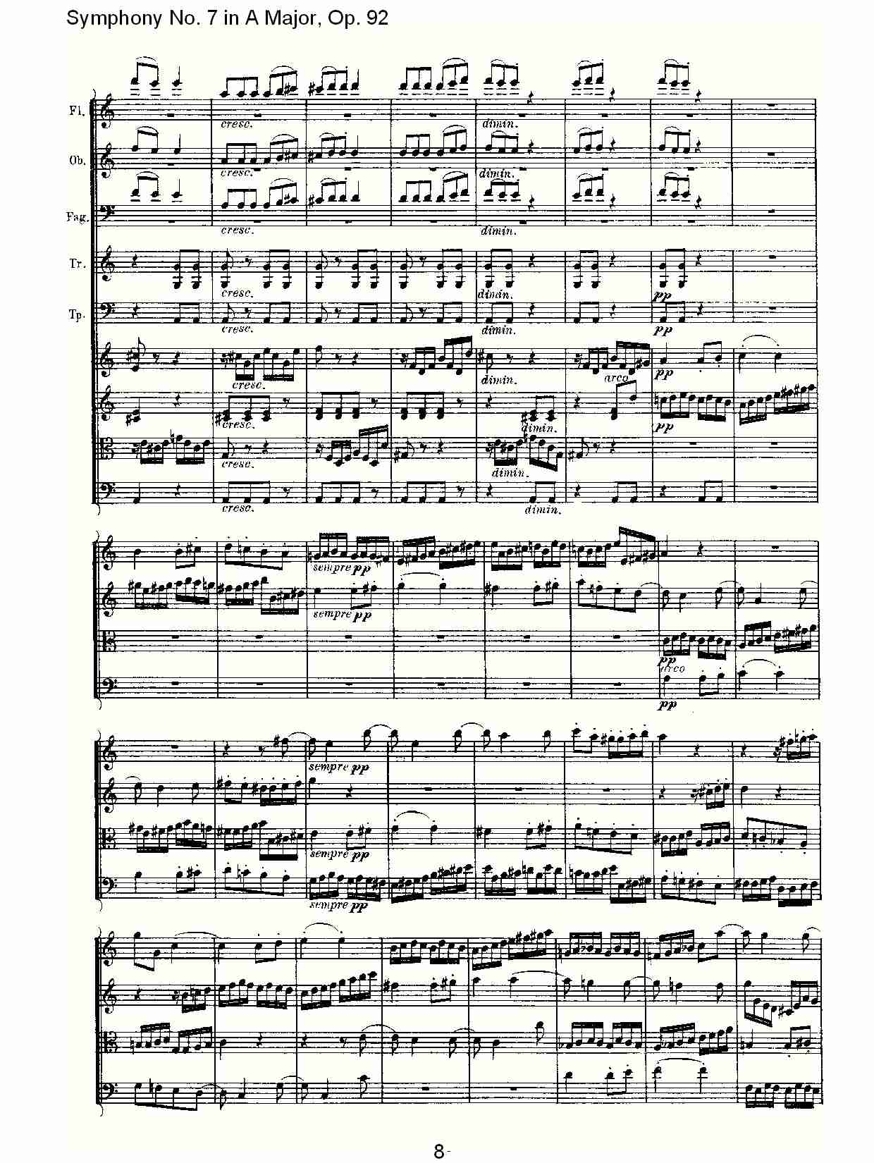 A大調第七交響曲(貝多芬第七交響曲)
