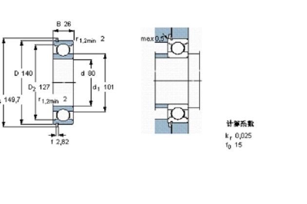 SKF 6216N軸承