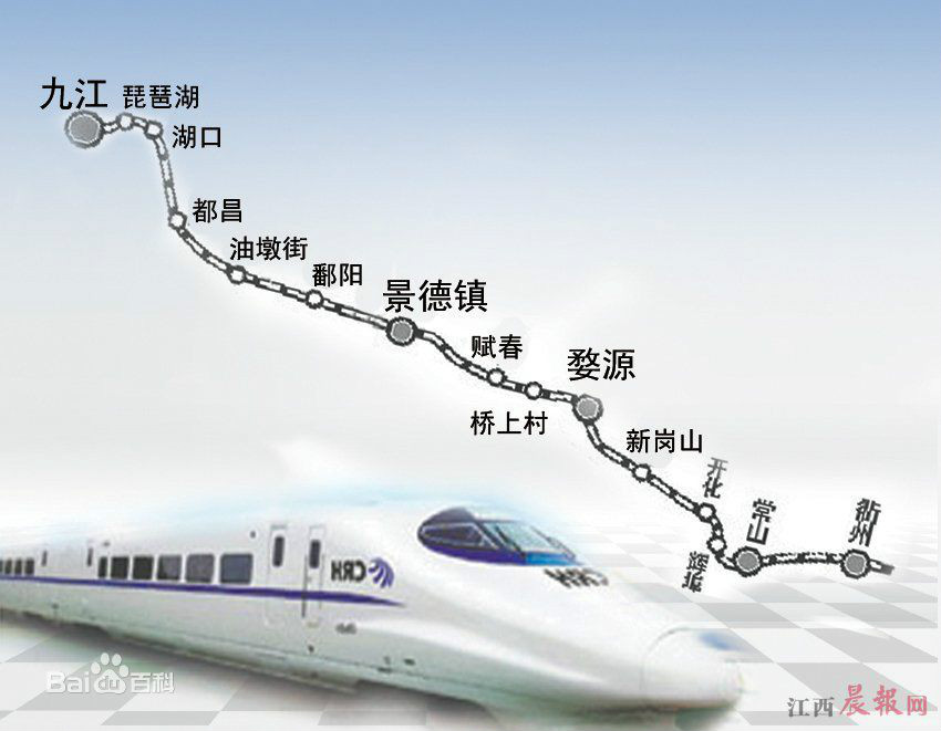 九景衢鐵路