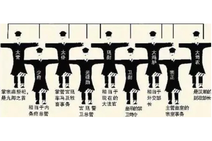天武九卿 天武九卿