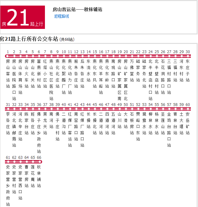北京公交F21路 北京公交F21路