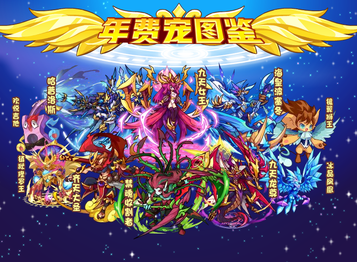 年費寵 年費寵