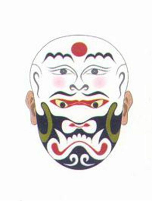 元寶臉 元寶臉