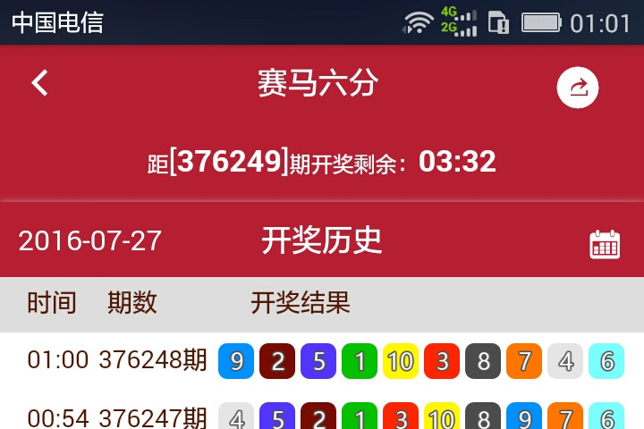 賽馬六分 賽馬六分