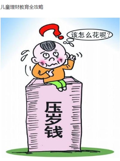 兒童理財教育 兒童理財教育