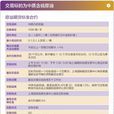 標準化契約 標準化契約