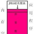 JPEG病毒 JPEG病毒