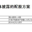 配股比例 配股比例