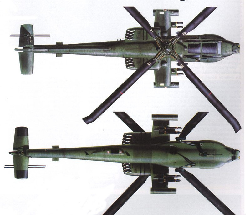 AH-64A雙視圖