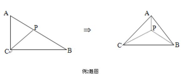 三正弦定理套用之例2題圖
