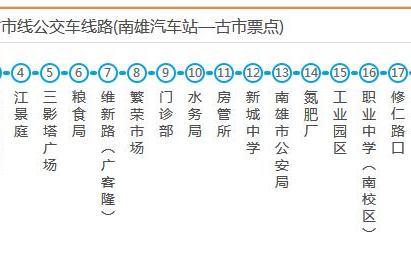 南雄公交4路 南雄公交4路