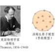 湯姆孫模型 湯姆孫模型