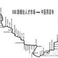 煙臺公交568路
