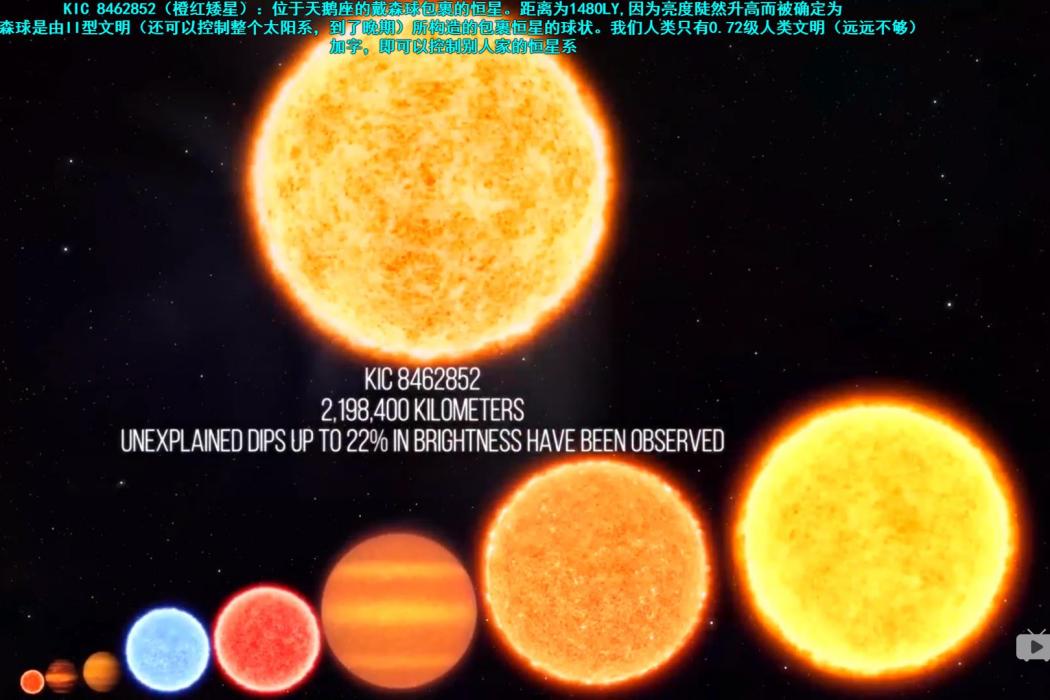 KIC 8462852 KIC 8462852