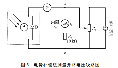 電池板開路電壓