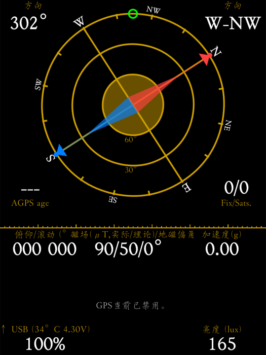 Gps Status Gps Status