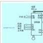 制動單元 制動單元