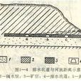 坑道突水 坑道突水