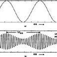調幅(am(調幅(AmplitudeModulation))) 調幅(am(調幅(AmplitudeModulation)))