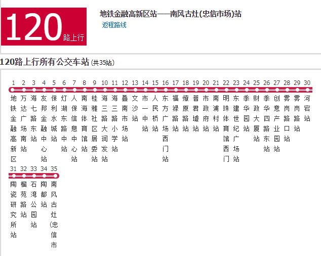佛山公交120路 佛山公交120路