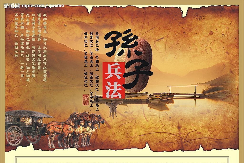 孫子兵法·始計篇(始計第一) 孫子兵法·始計篇(始計第一)