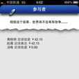 AA算帳 AA算帳