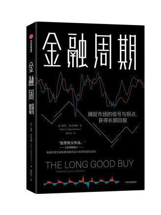 金融周期 金融周期