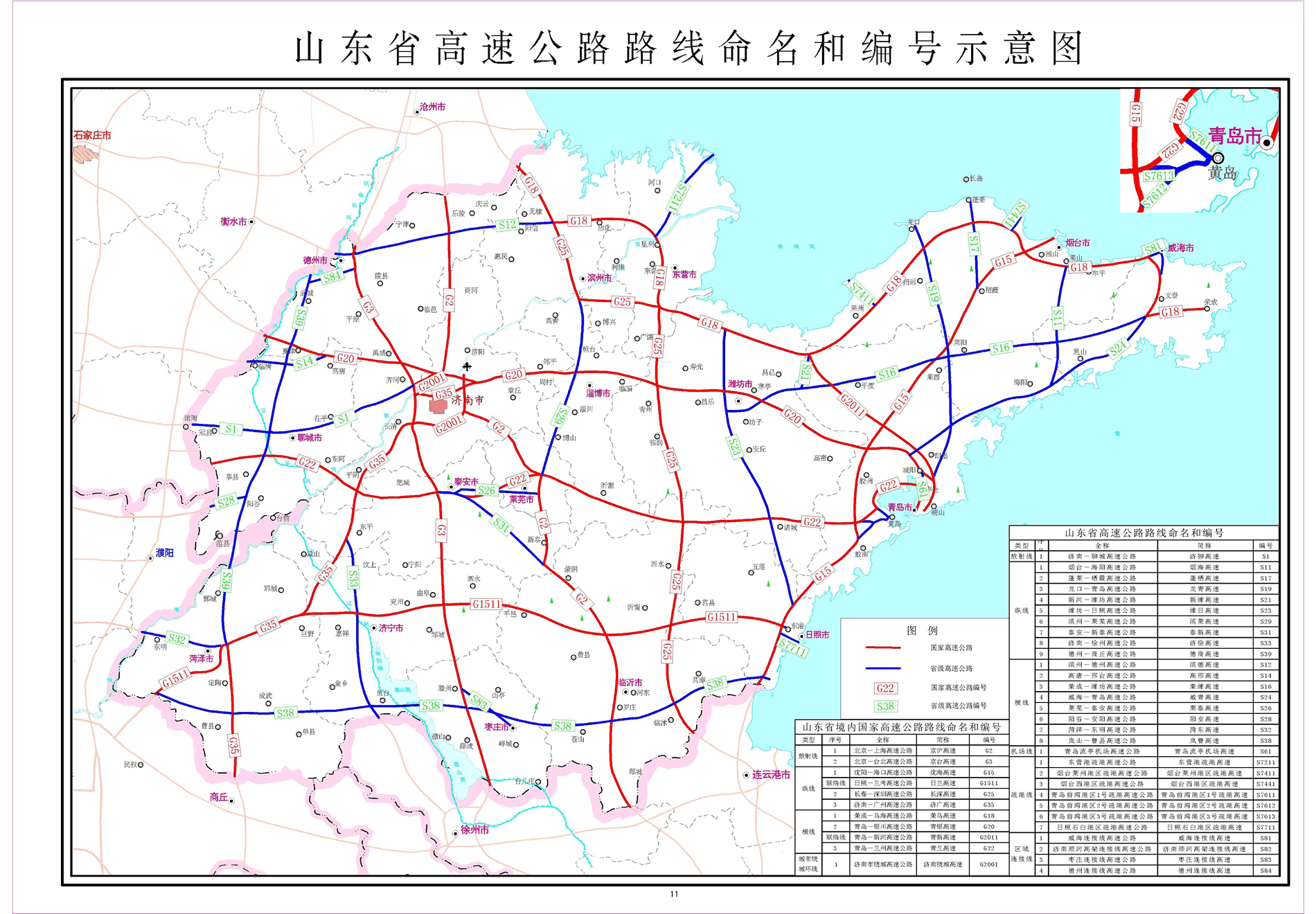 煙臺—海陽高速公路(煙海高速)