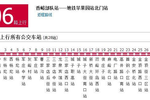 北京公交M06路 北京公交M06路