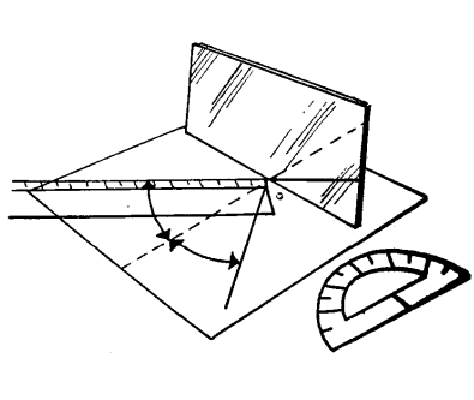 圖4  測量反射角