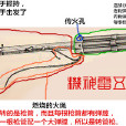 五雷神機 五雷神機
